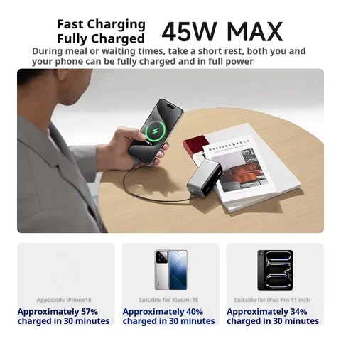 MIIIW цифровой дисплей, быстрая зарядка, внешний аккумулятор, 45 Вт, 10000 мАч, большая емкость, встроенный выдвижной кабель 70 см, зарядные устройства Power Bank