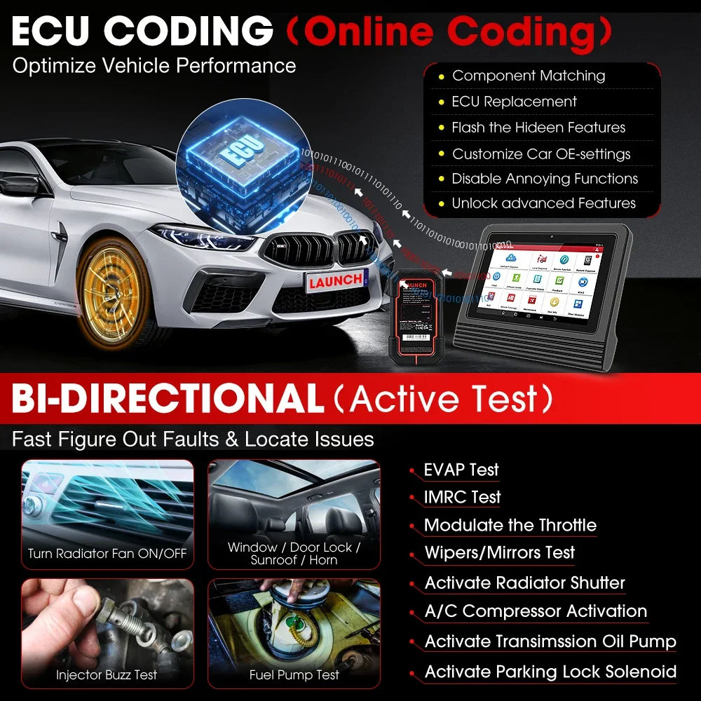 Оригинальный запуск X431 PRO V5.0 двунаправленные автомобильные диагностические