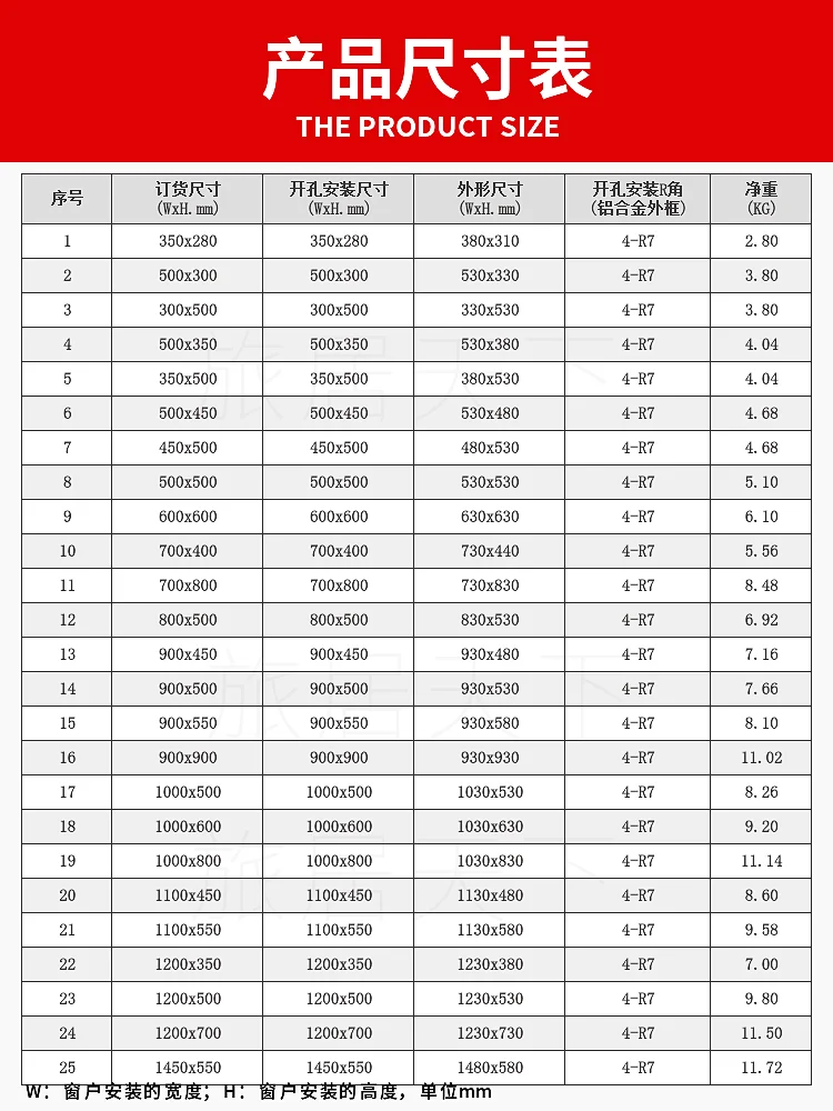 Экстраполяция трейлер для путешествий квадратная кабина аксессуары модификации