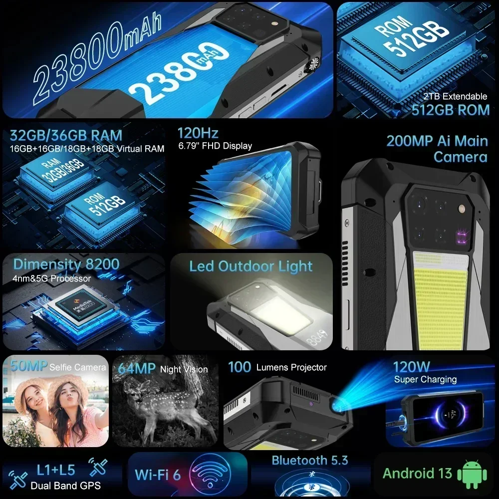Фото 8849 Tank 3 Pro от Unihertz 5G Прочный проектор Телефон 23800 мАч 512 ГБ ПЗУ Мобильные телефоны 200 МП 120 Вт Зарядное устройство OTG Смартфон Android №2