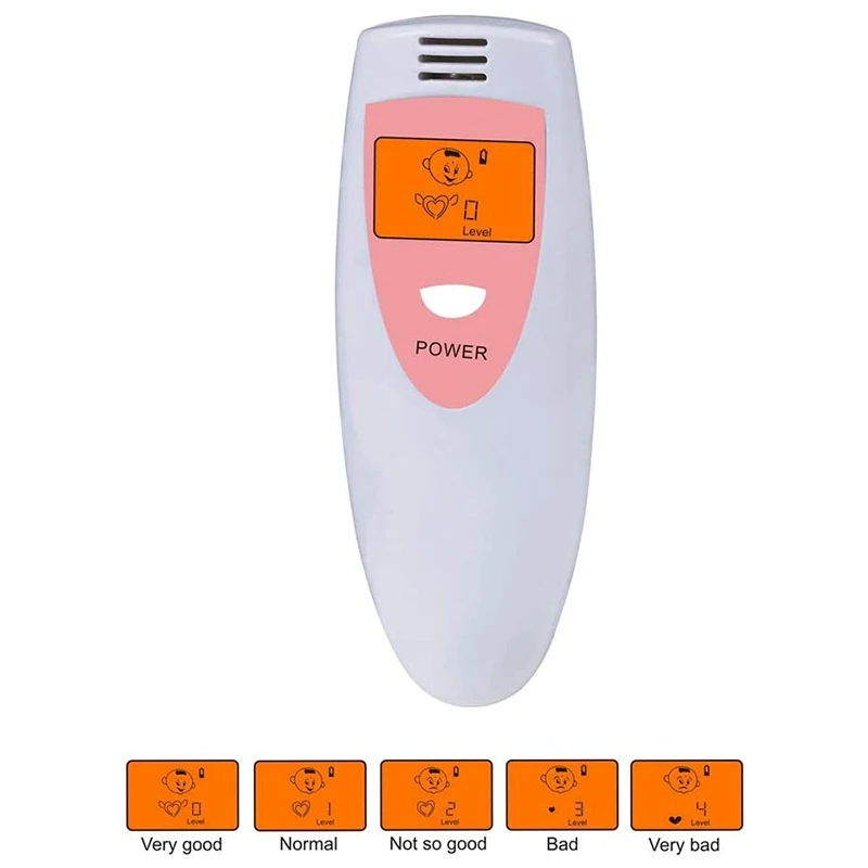 Портативный детектор неприятного дыхания тестер состояния полости рта монитор