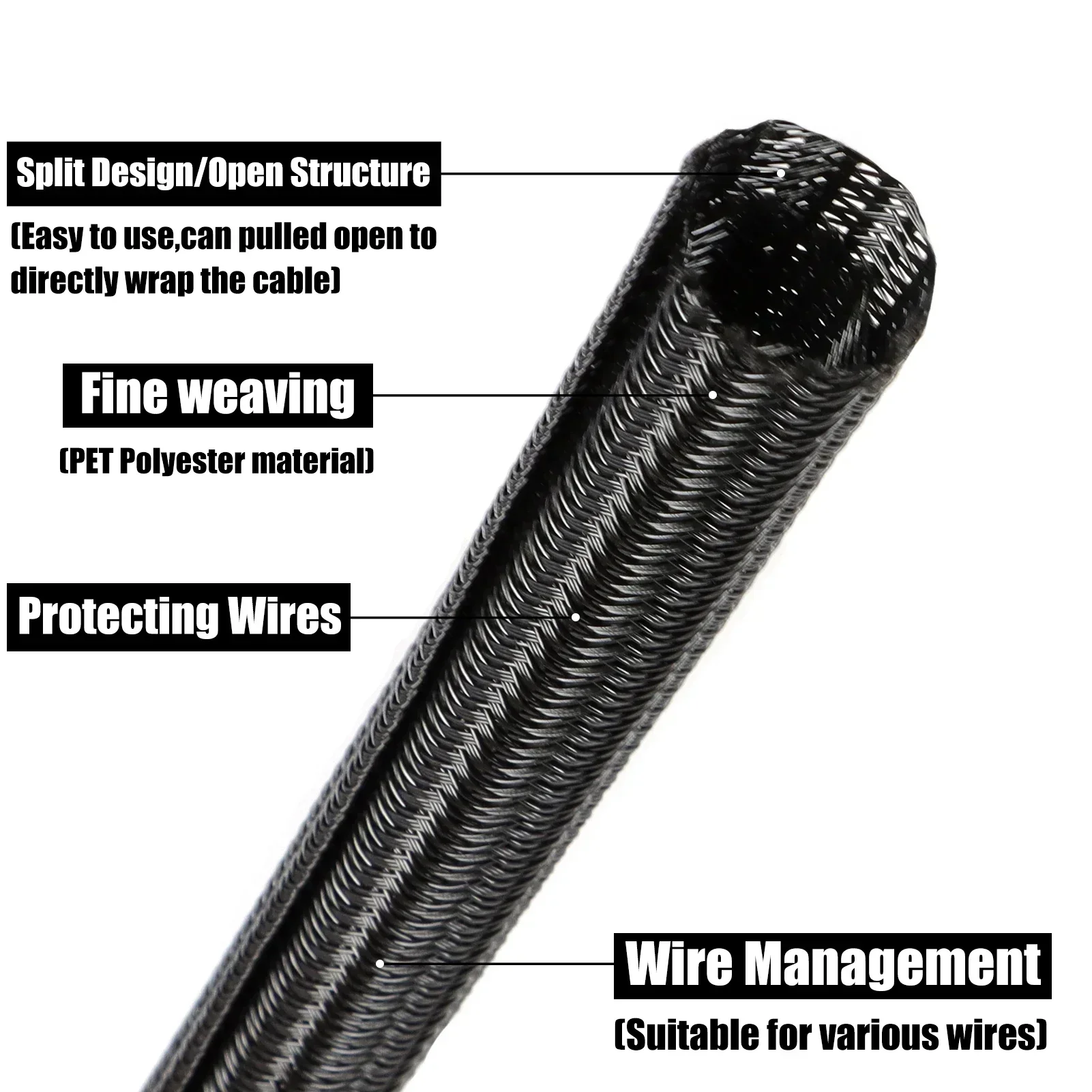 Фото 1 ~ 20 м гибкая самозакрытая 3 ~ 50 мм ПЭТ плетеная расширяемая кабельная муфта изолированная обертка труба разделенный провод органайзер защита линии №3