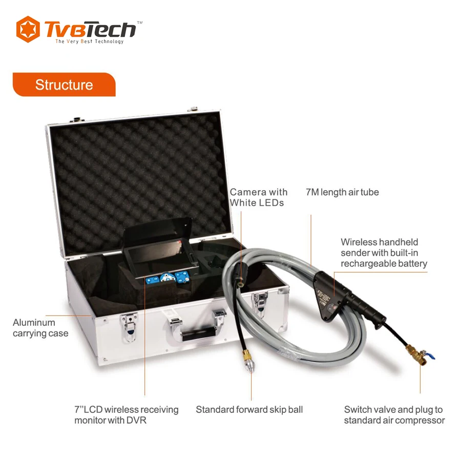 TVBTECH Беспроводная труба диаметром 18 мм для очистки