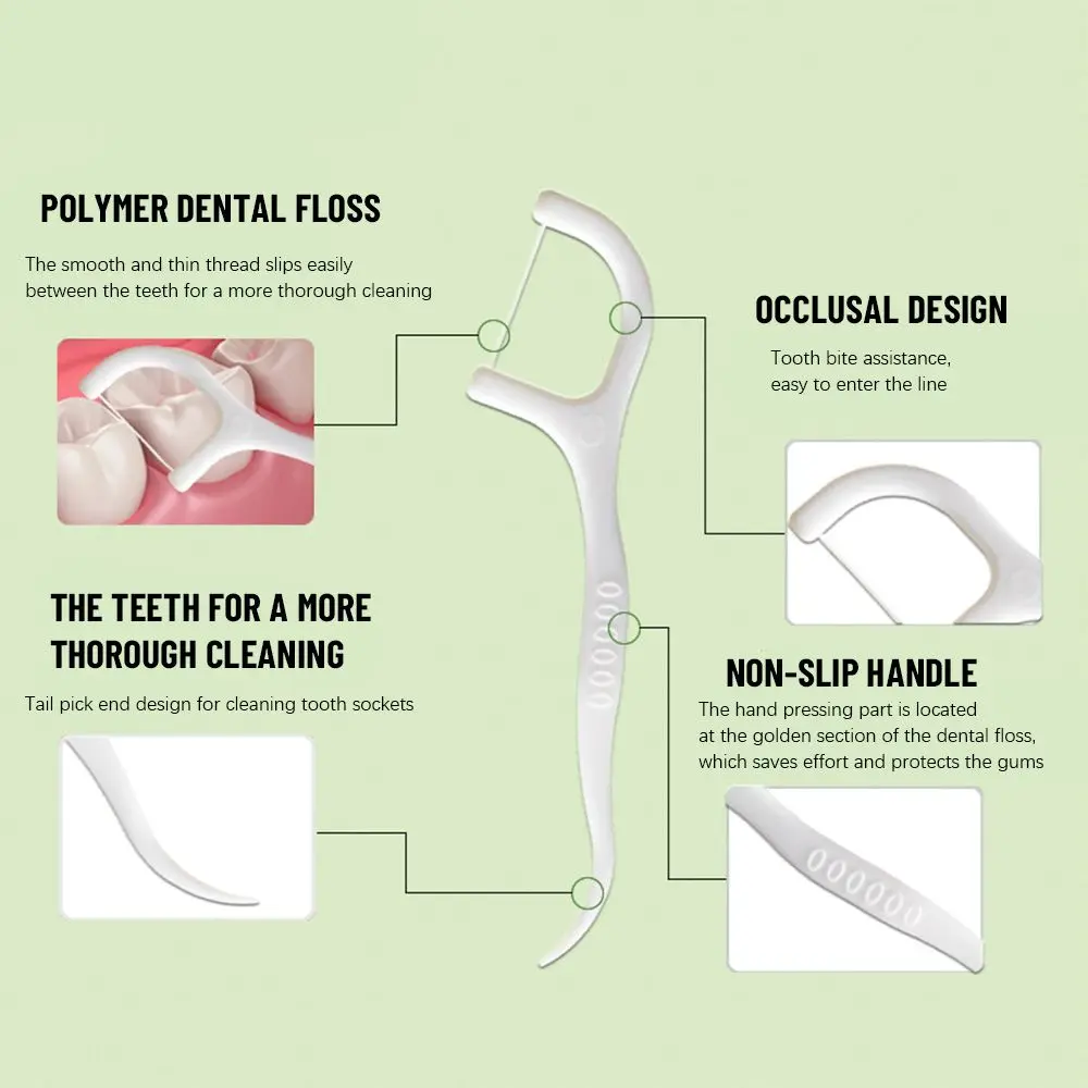Пластиковая межзубная щетка 1000 шт. в 1 пакете зубная зубочистка жвачка массаж