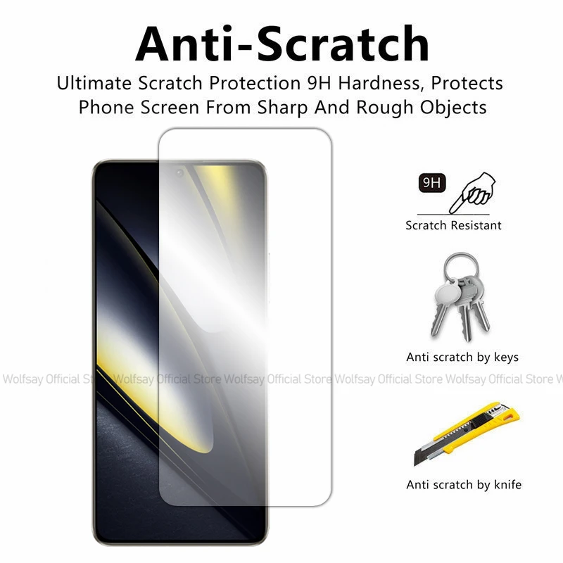 2/4 шт. Защитная пленка для экрана Xiaomi Poco F6