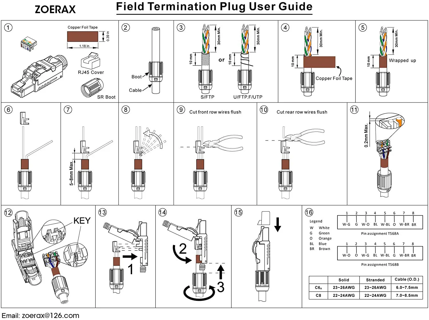 Разъемы ZoeRax RJ45 Cat6A Cat7 Cat8 безинструментальные многоразовые экранированные