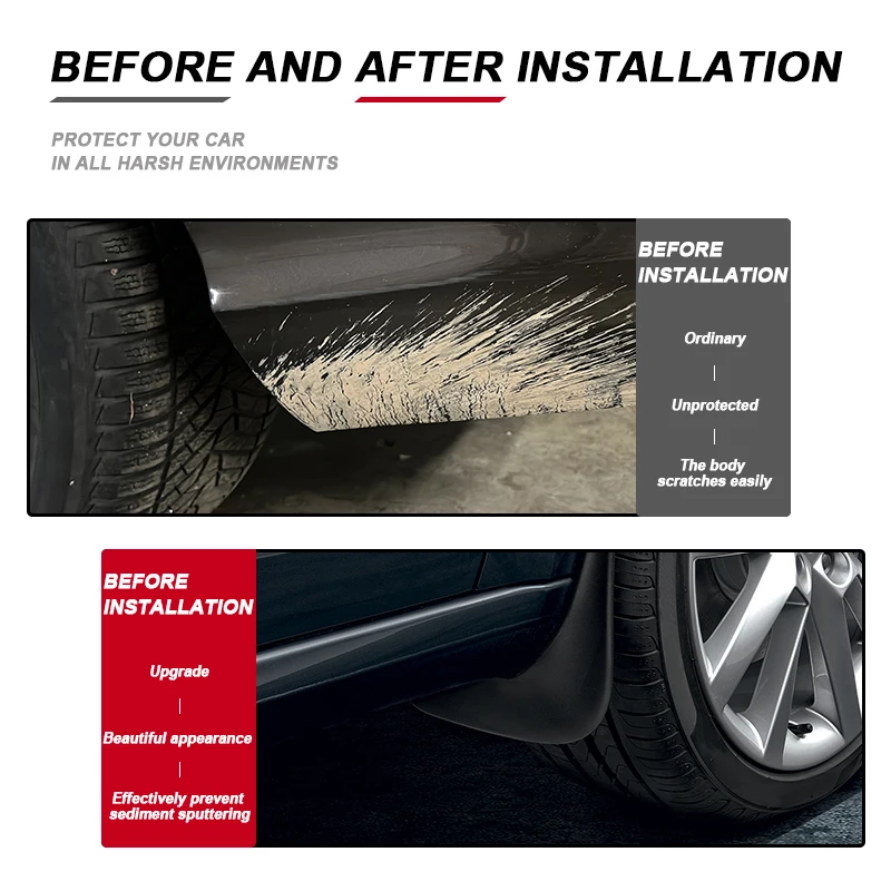 Индивидуальные щитки от грязи для Toyota Venza 2013-теперь высококачественные