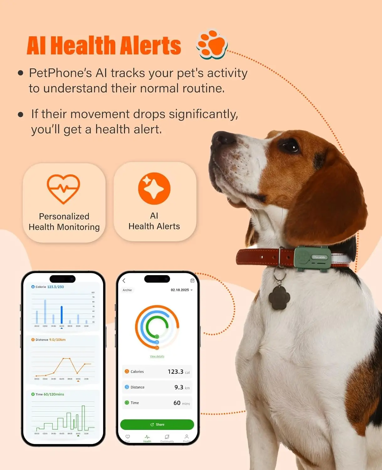 GlocalMe PetPhone GPS-трекер для собак и кошек, оповещения о здоровье с искусственным интеллектом, отслеживание в реальном времени, виртуальный забор (art.: 3920d1394bf8a) - 3920d1394bf8a