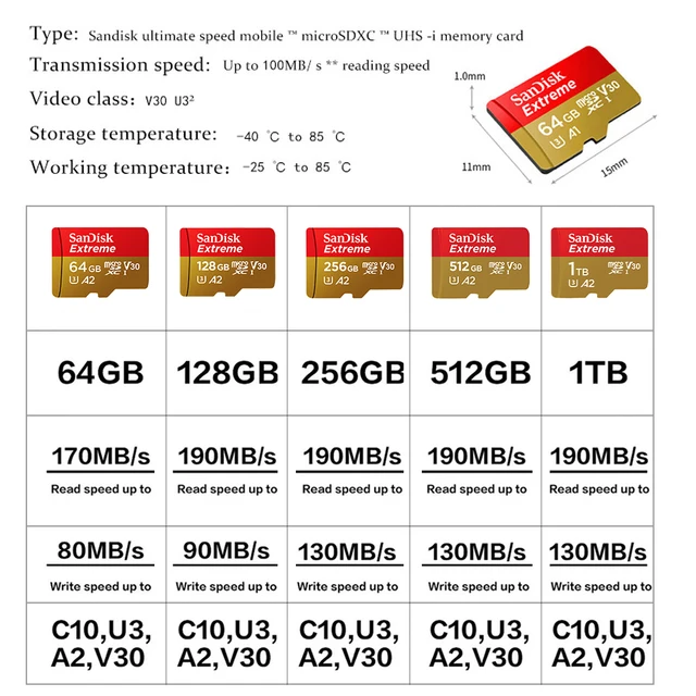 100% Original SanDisk Extreme Memory Card 128gb 256gb Micro SD Card 32GB 64GB SDHC Class 10 U3 160MB/S TF/SD Memory Card 512GB 6