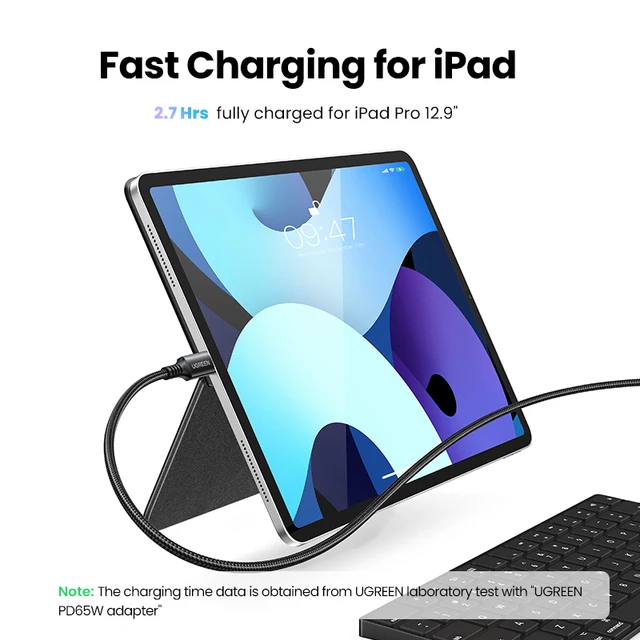 【New-in Sale】UGREEN 100W USB Cable Type C to Type C for MacBook Samsung PD100W USB Type C Fast Charging Cable Cord QC4.0 USB C 4