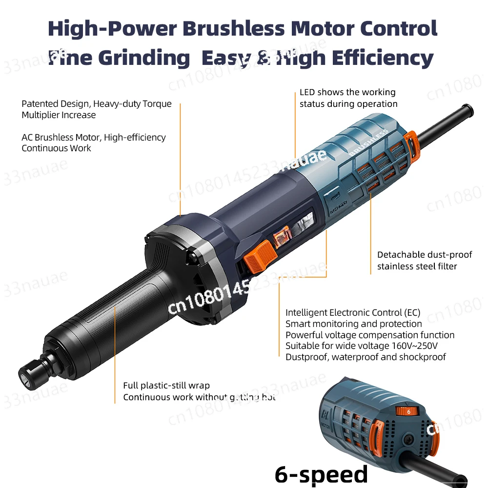 Шлифовальная машина профессиональные инструменты бесщеточная электрическая