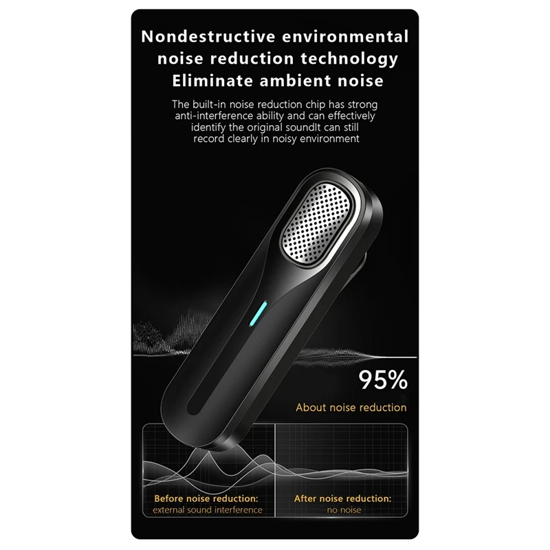 Top Deals Wireless Lavalier Microphone Radio Recording Live Broadcast Gaming Phone Mic For Type-C Interface |