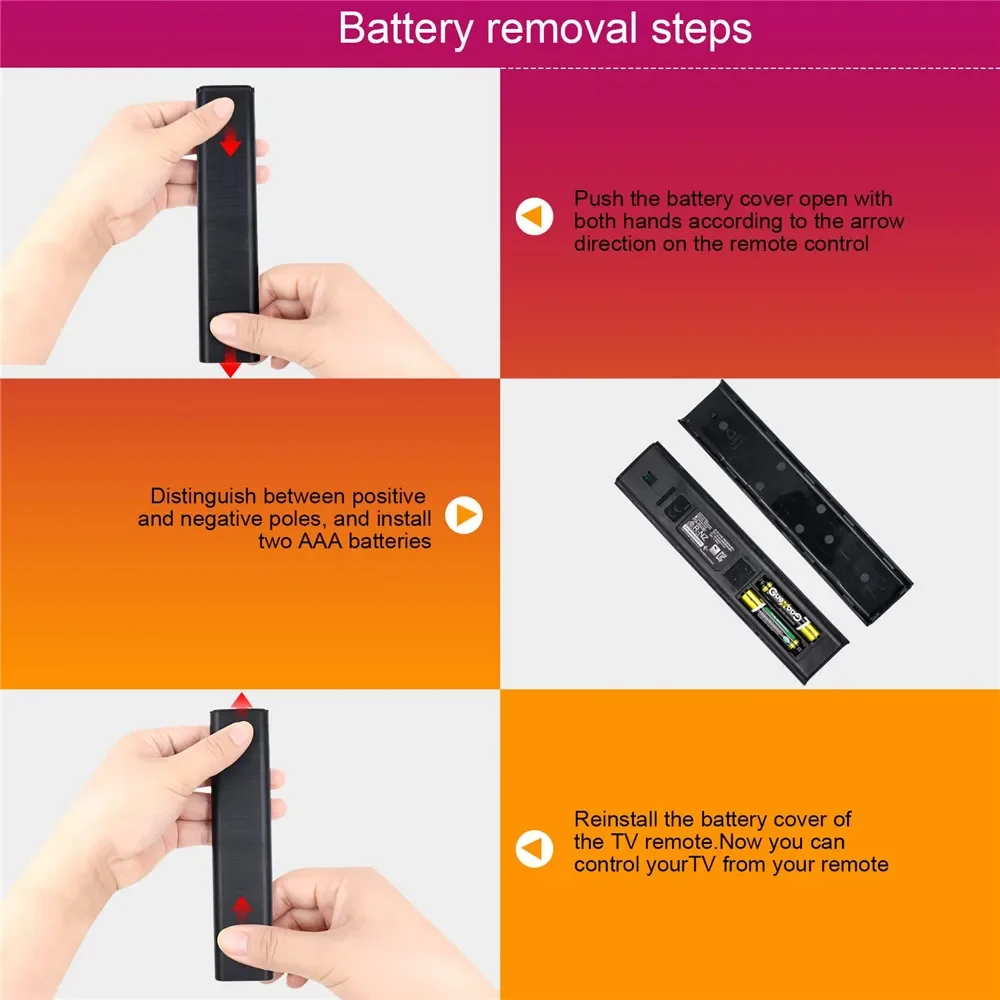 Сменный голосовой пульт дистанционного управления для Samsung TV