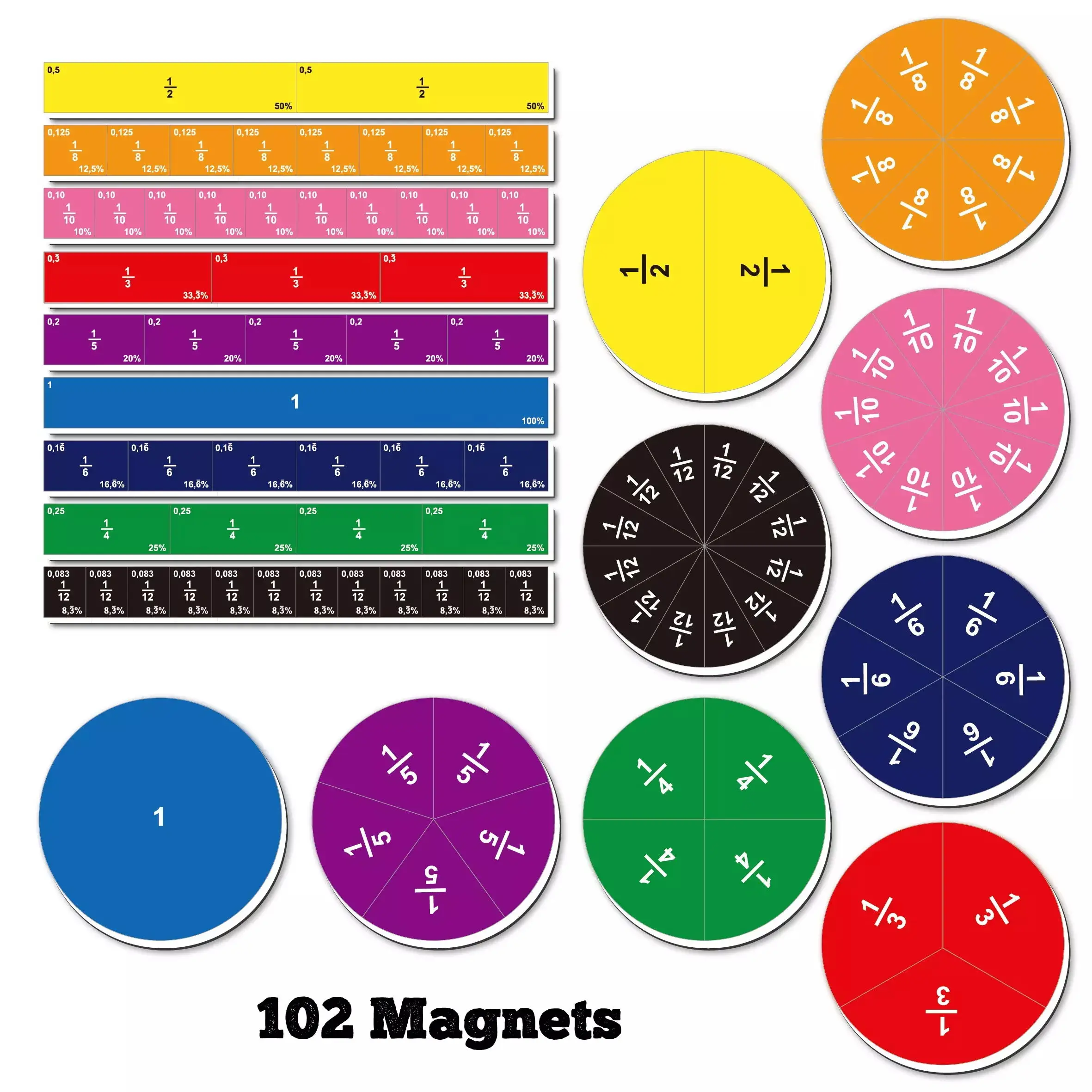 

102 Pcs Magnetic Fraction Tiles & Circles Fraction Set - Montessori Math Toys for classroom homeschool math teaching aids