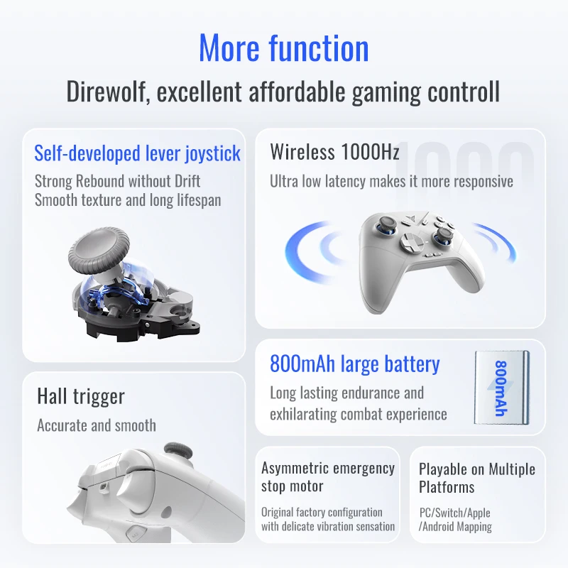 Фото Игровой контроллер Flydigi Direwolf 3/ Direwolf 4, рычаг, джойстик, беспроводной, скорость опрокидывания 1000 Гц, линейный ПК, iOS, Android, геймпад №3