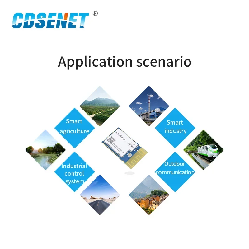 CC2640R2F 2 4 ГГц Bluetooth-последовательный модуль BLE5.0 CDSENET E104-BT51 IO UART SMD маяк передатчик и