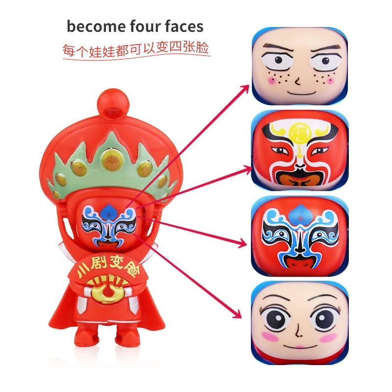 

Peking Opera Mask Toy Sichuan Opera Face Change Dolls Prank Keychain Children's Toys Chinese Gifts Souvenirs Funny Fidget Toys