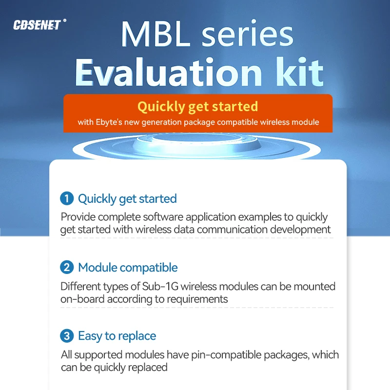 433MHz 470MHz Lora Test Board 20dbm CDSENET E32-400MBL-01 USB Interface with Antenna and Power Supply