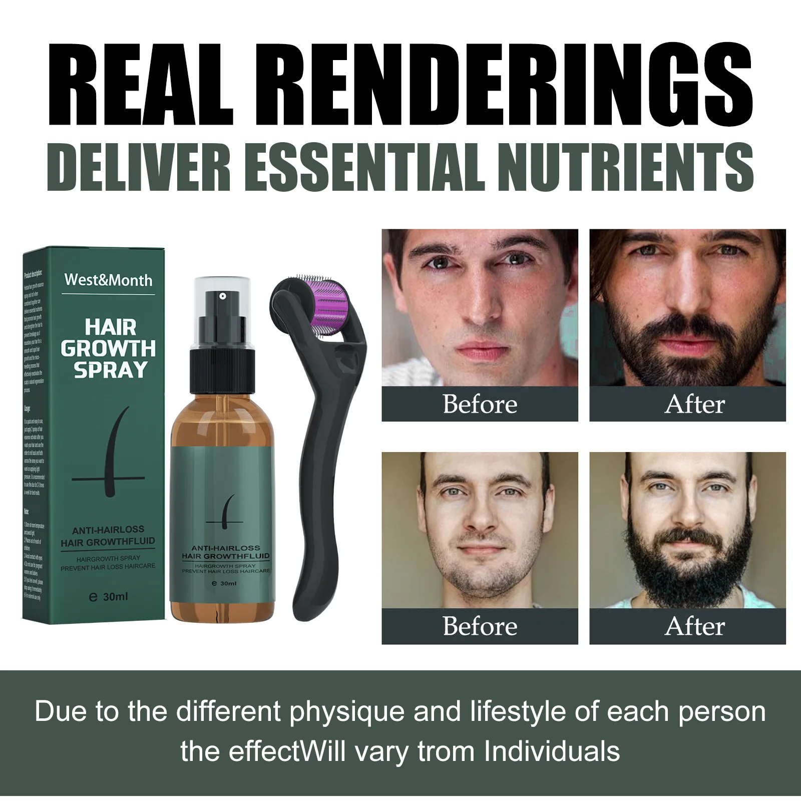 

Beard Growth Fluid Spray Set Anti-Hair Loss Moisturizing Nourishing Beard Treatment Promoting Thick Beard Care Serum With Roller