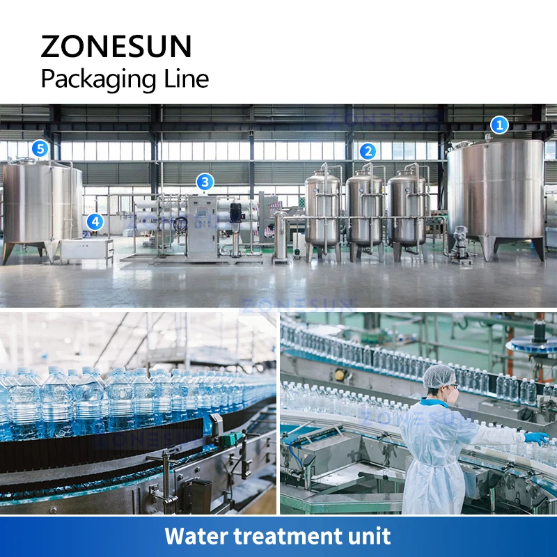 ZONESUN Упаковка бутилированной воды Интегрированная линия Полностью