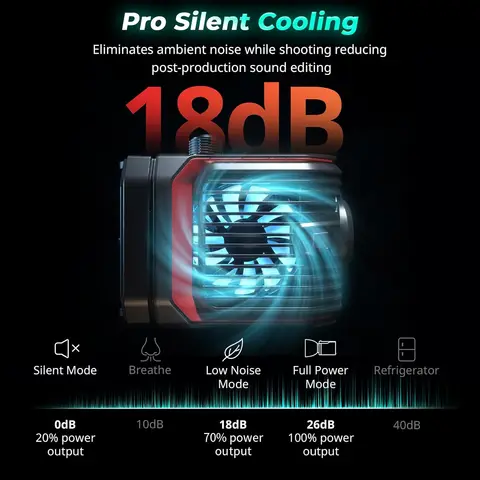 SmallRig RC 100C RGBWW LED Видеолампа