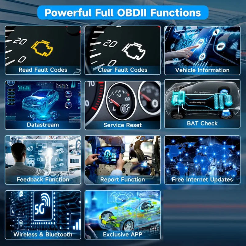 Автомобильный считыватель кодов Bluetooth OBD2 сканер все системы диагностический