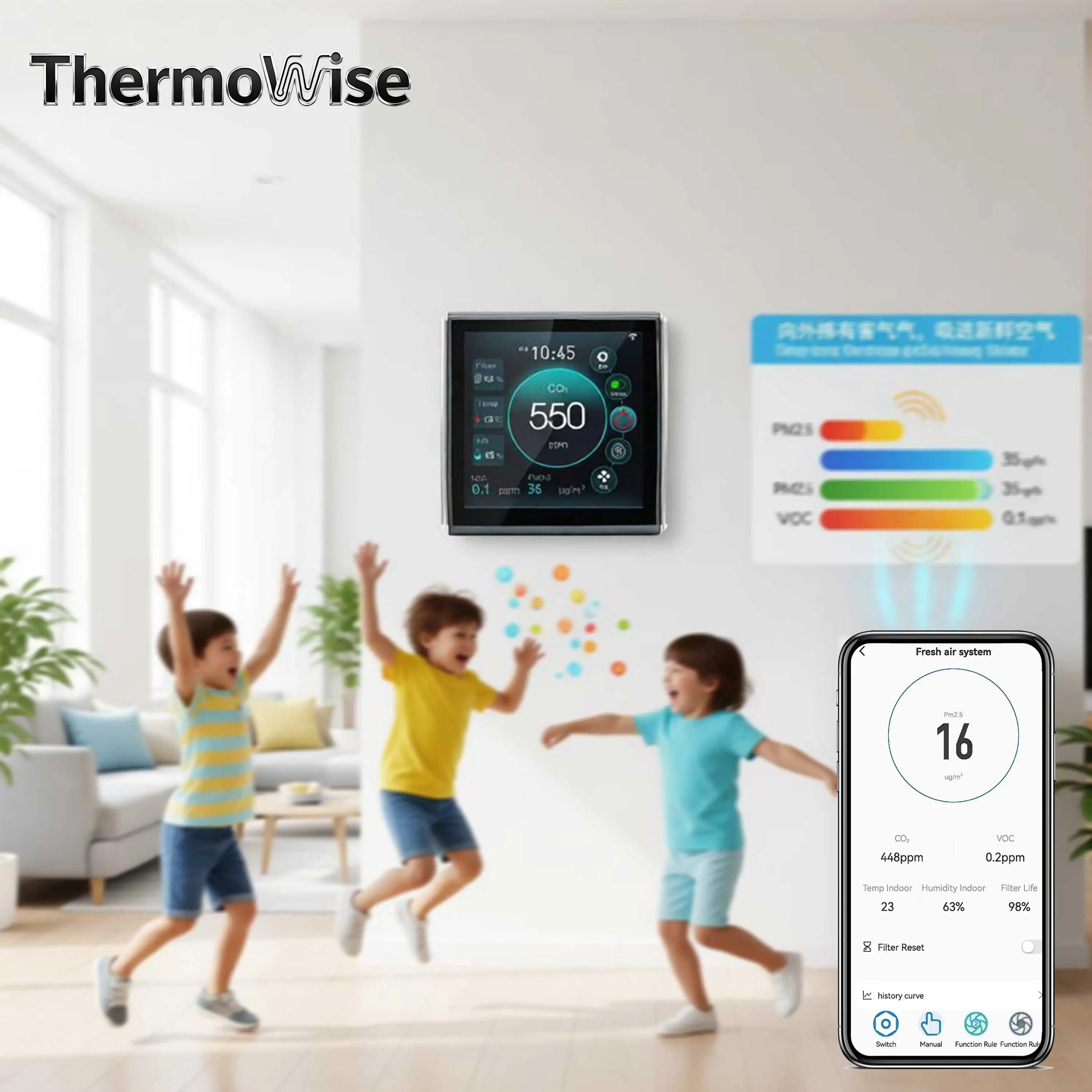 Фото Управление вентилятором ThermoWise AC/EC с Wi-Fi, цветным сенсорным экраном, регулировкой датчиков CO2/PM2.5/VOC и мониторингом температуры и влажности №1