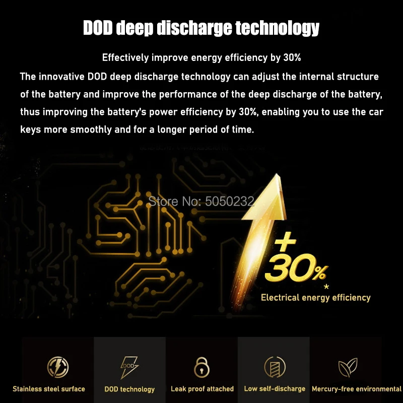 3 шт. в оригинальный литиевый аккумулятор Panasonic CR1220 батарейки для монет Литиевые