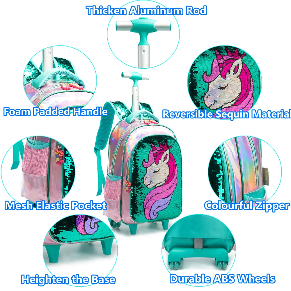Рисунок 6 - Рюкзак для детей BIkab Unicorn