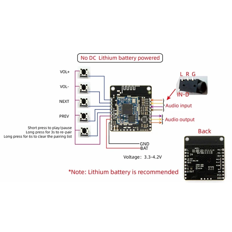 QCC3031 APTXHD модуль аудиовход Hi-Fi Bluetooth 5 0 приемная плата для гарнитуры BT без