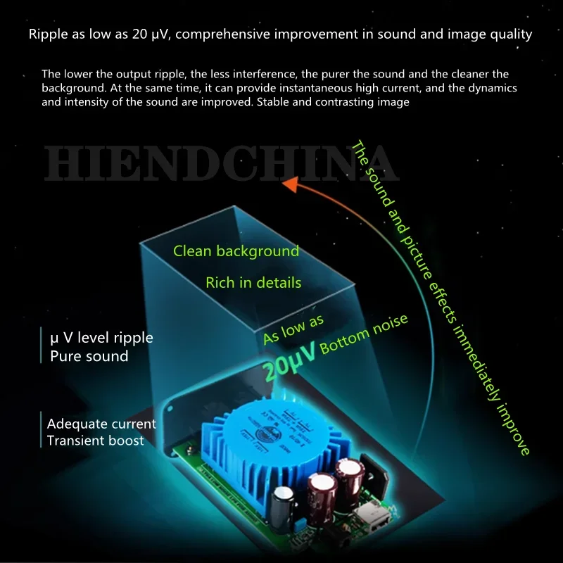 Линейный стабилизированный источник питания постоянного тока 15 Вт двойной выход