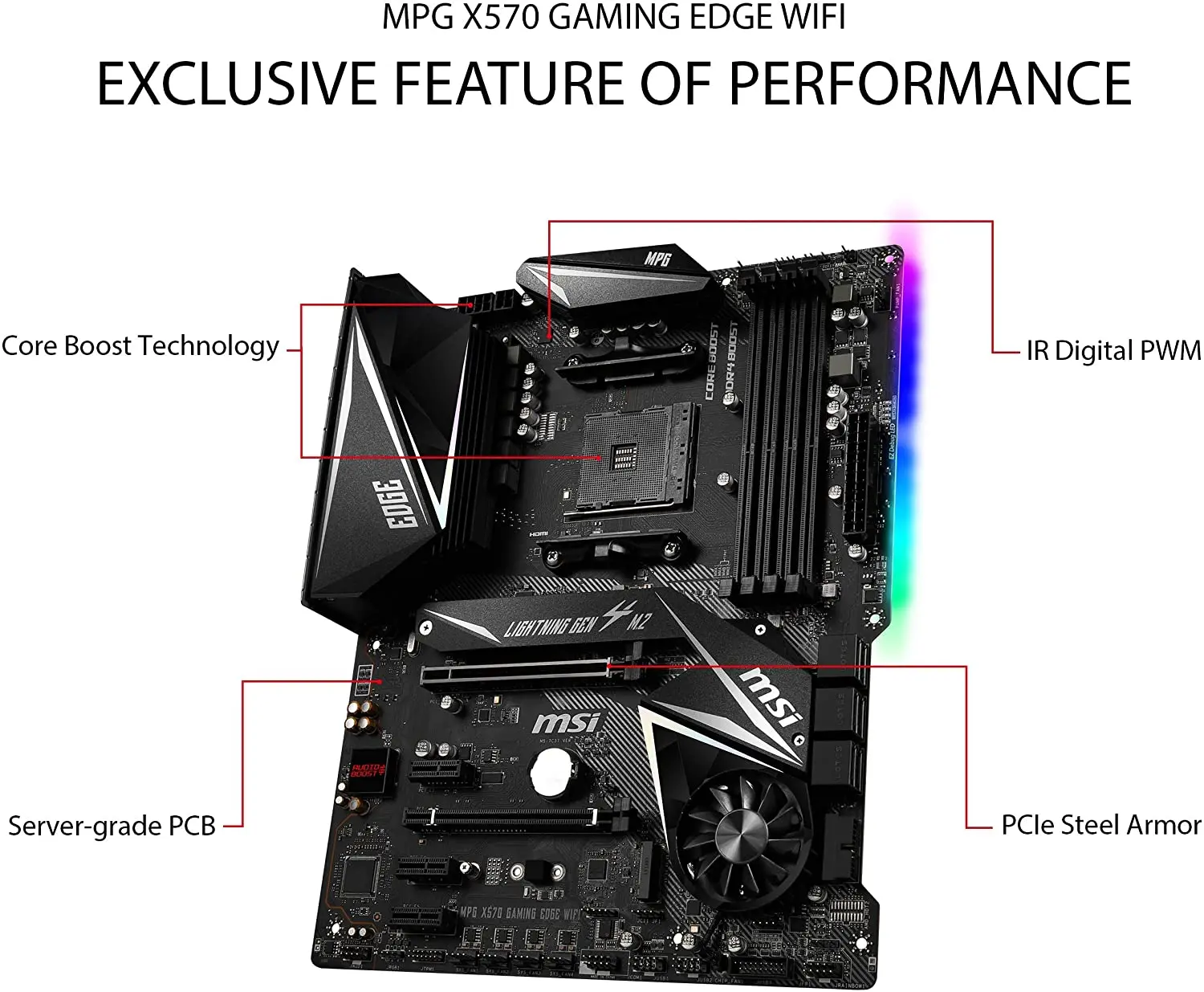 MSI MPG X570 GAMING EDGE WIFI Материнская плата по стандарту ATX AM4 DDR4 LAN и 802.11AC USB 3 2 Gen2 Type-C M.2 RGB HDMI
