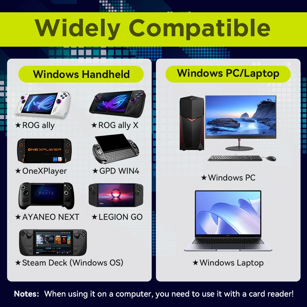 Фото Игровая TF-карта 8 ГБ с 3170 Retro/ПК-играми Retrobat OS для ROG ALLY/Onexplayer/GPD WIN4/Win Портативная игровая консоль/Win ПК/ноутбука №4