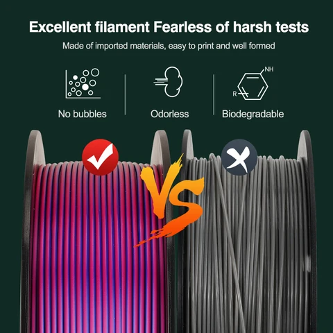 Kee Pang Триколор шелковый PLA filament 1 кг 1,75 мм