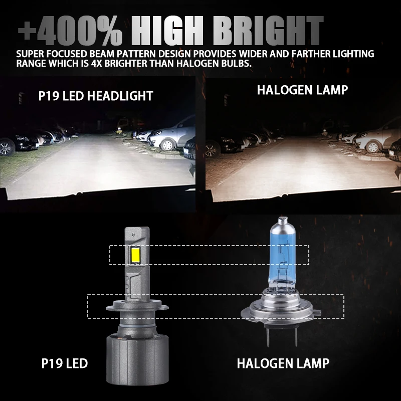 DAWNKNIGHT P19 H7 D2S 140 Вт светодиодный ная лампа для фар высокой мощности 6000K H8 H11 9005 Hb3 9006