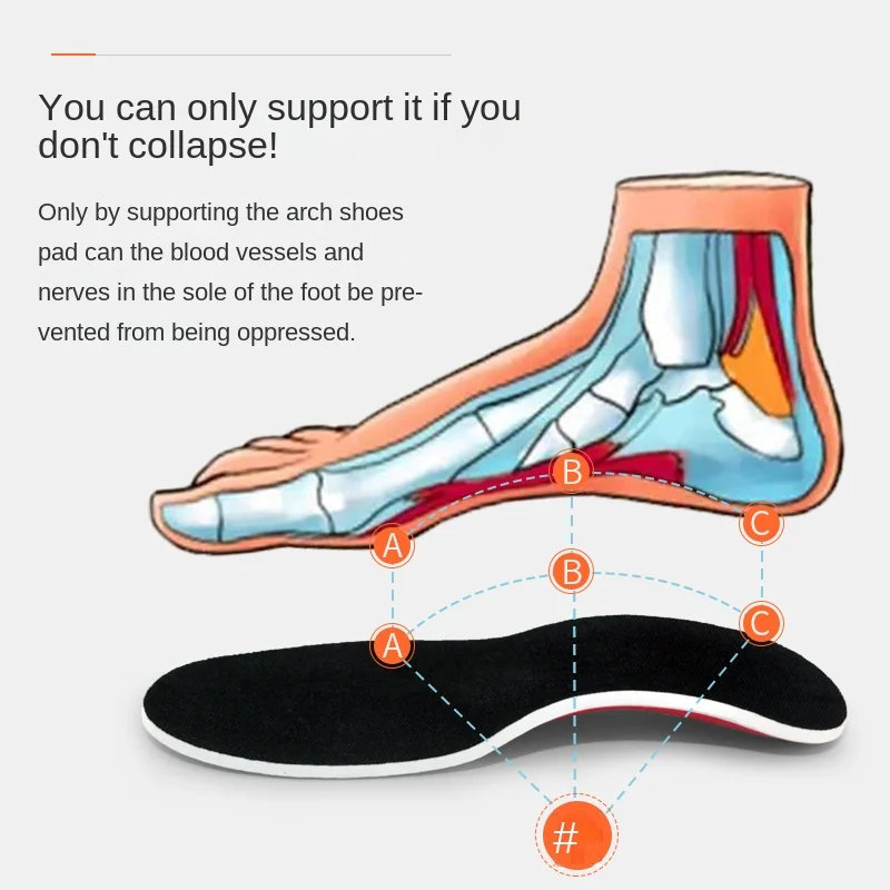 Orthotic Insoles for Sport Breathable Cushion High Arch Support Flatfoot Orthopedic Insoles for Flat Feet X/O Legs Correction