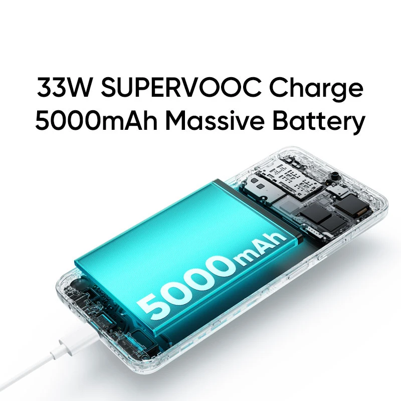 Рисунок 6 - Оригинальный Восьмиядерный процессор Realme