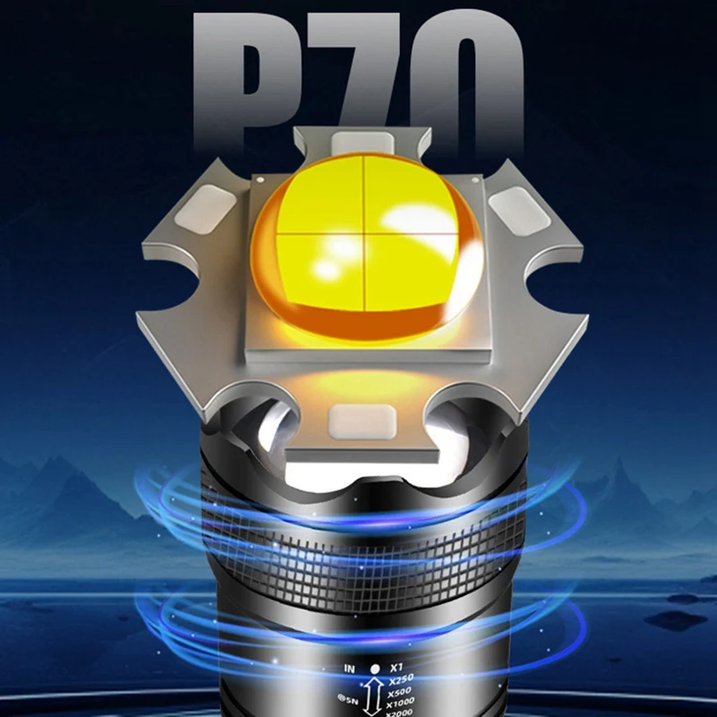 Светодиодный фонарик P70 — мощный зум и телескопический луч долговечная