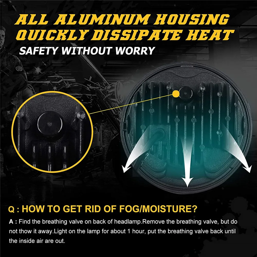 1 шт. 45 Вт 7 дюймов мотоциклетная светодиодная фара в сборе для уличного