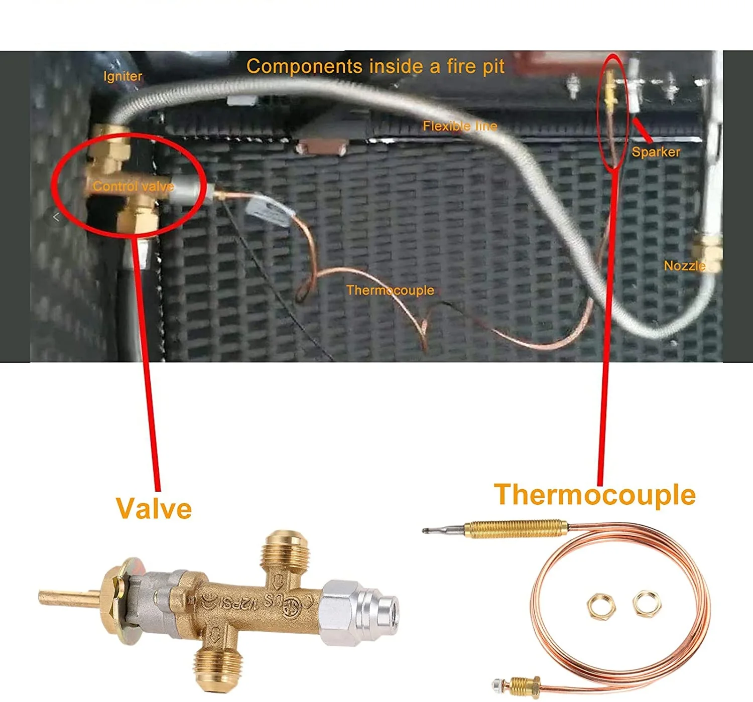 7 шт./комплект контрольный клапан для сжигания огня |