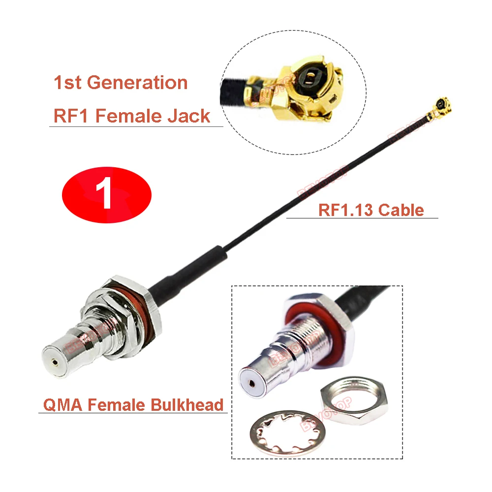 

Кабель QMA-IPX RF1/RF4 BEVOTOP