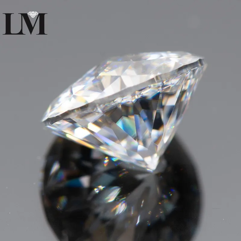 Рисунок 5 - Драгоценные камни из муассанита круглой формы