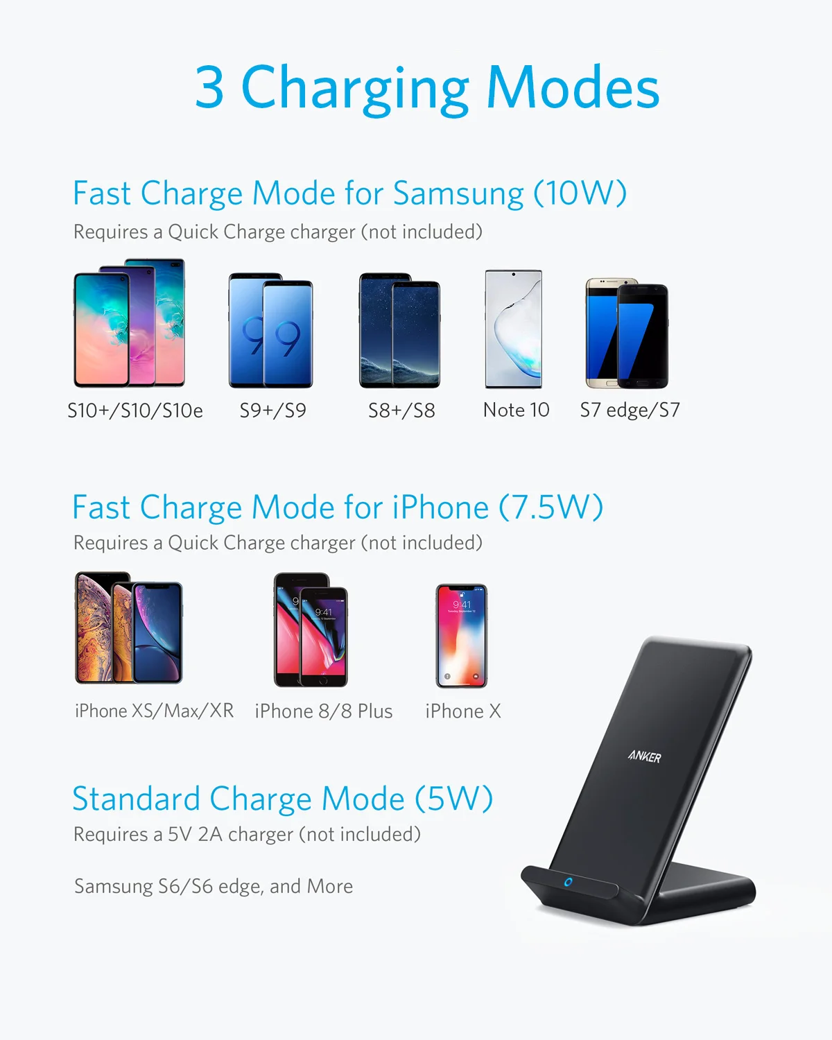 Фото Беспроводные зарядные устройства Anker 10 Вт Max PowerWave подставка с сертификатом Qi для iPhone 14/14 Pro/14 Pro Max/13 Pro №2