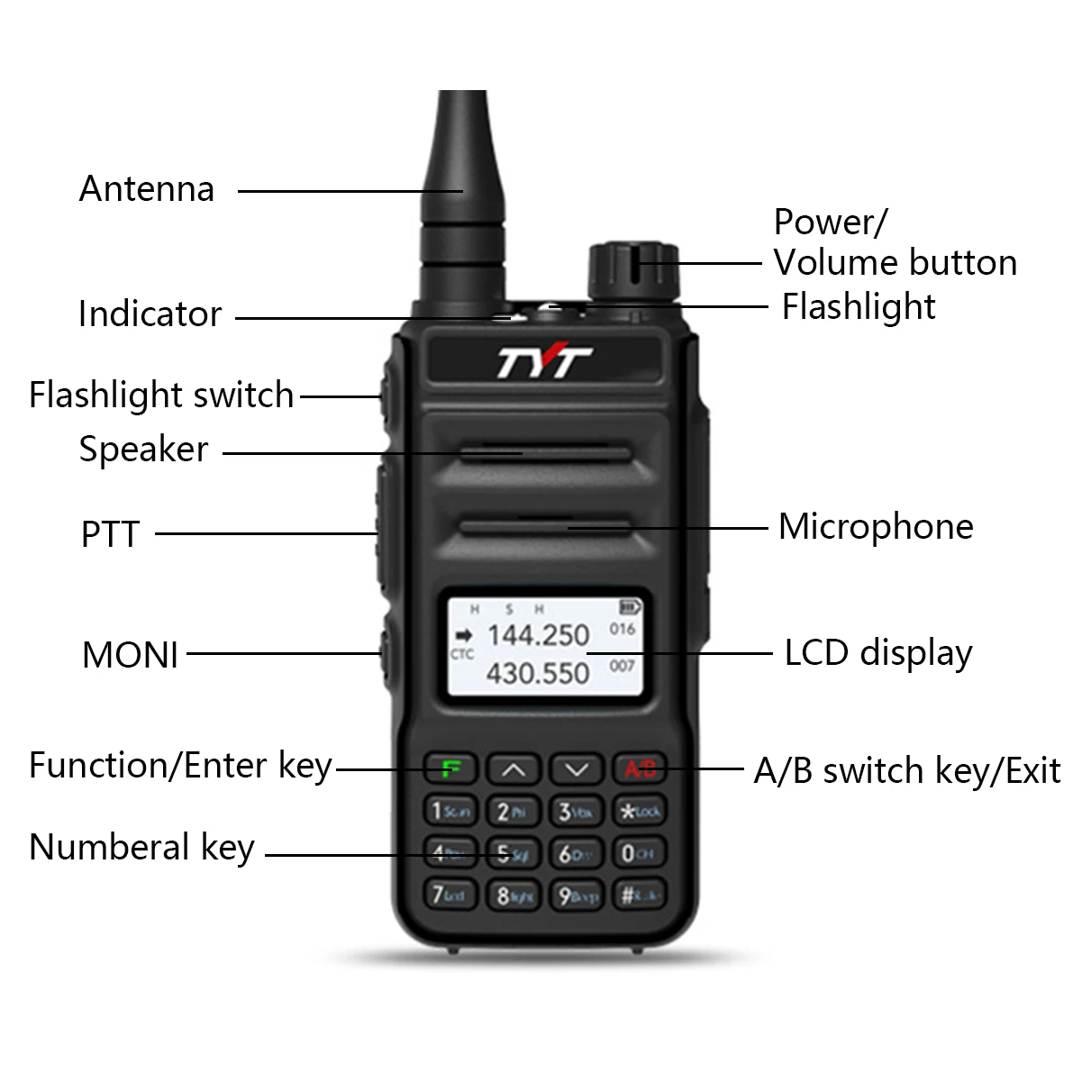TYT TH-UV88 Ham Radio Handheld 5W 2M 70CM Two Way Radio Long Range Distance Amateur Rechargeable Base Station