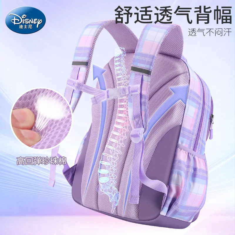 Рисунок 3 - Школьные ранцы Disney Tsum для