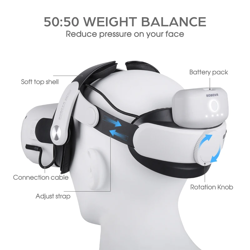 Блок питания BOBOVR M2 Pro для Oculus Quest 2 чехол с подушкой в виде сот аксессуары переноски