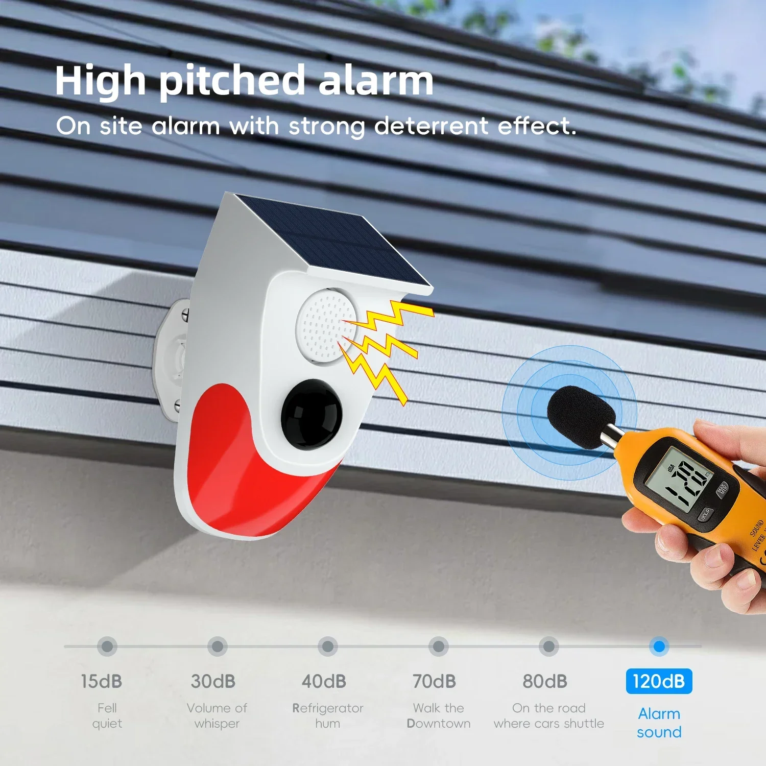 Голосовой диктор на солнечных батареях инфракрасный детектор человеческого