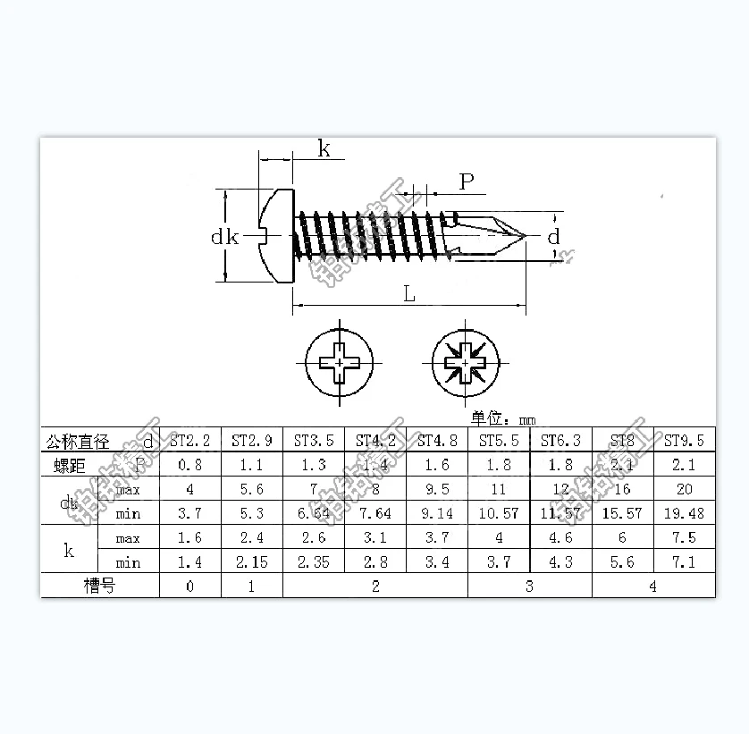 DIN 7504n крестовые встраиваемые Винты с буровой головкой и резьбой для нарезания 0