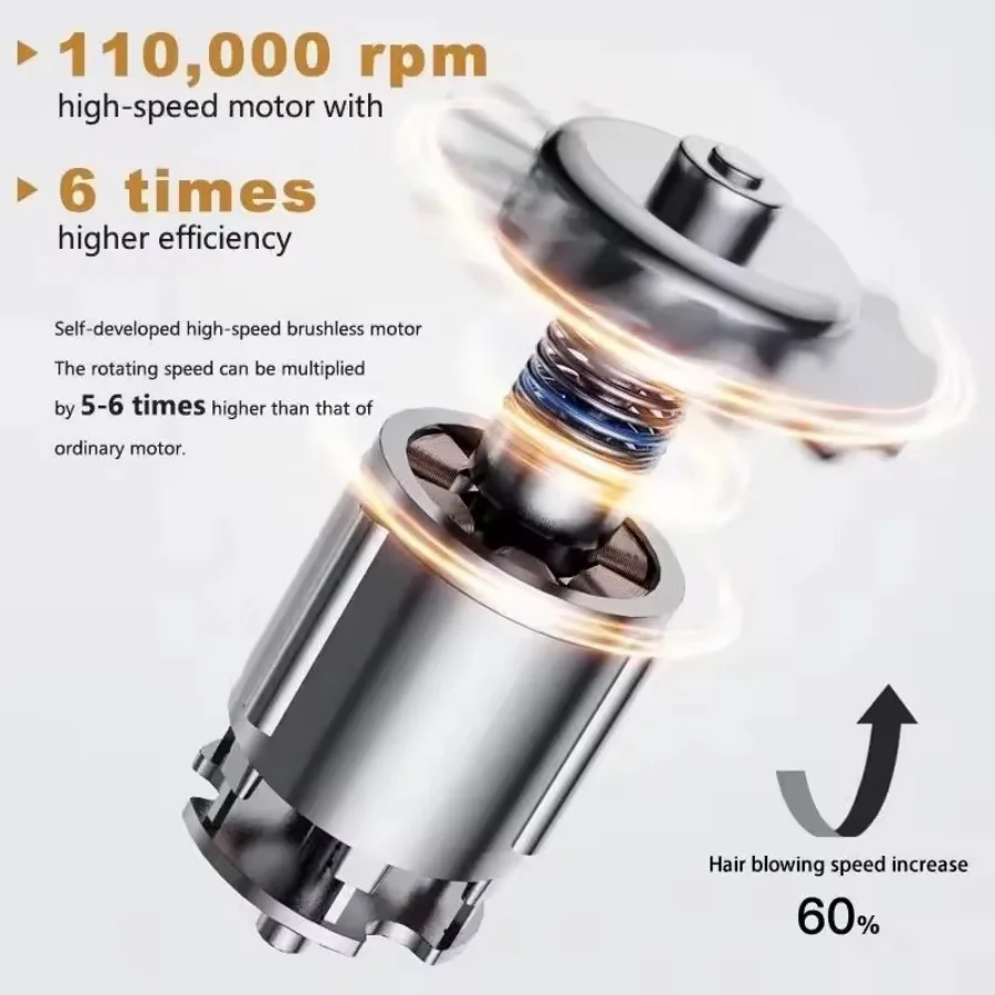 Портативный фен с диффузором