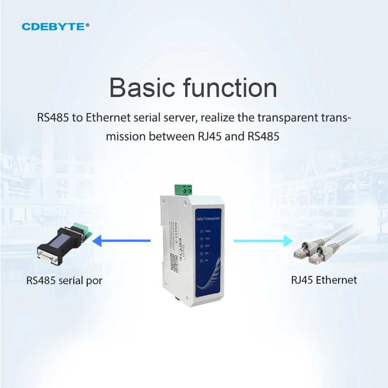 RS485 Rail Style Serial Port to RJ45 Ethernet Serial Sever NA111-A Industrial Standard AC85~265V Data Transmission Transceiver
